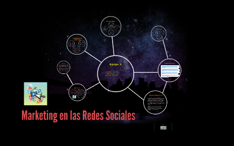 Marketing en las Redes Sociales by on Prezi