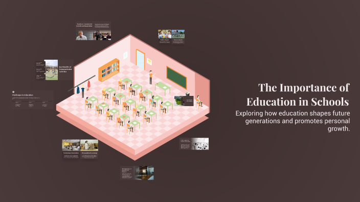 The Importance of Education in Schools by Kiara Van Kerckhove on Prezi