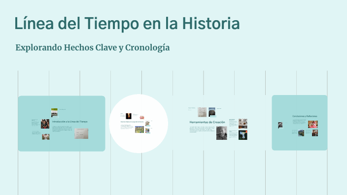 Línea del Tiempo en la Historia by GINNA ALEJANDRA FORIGUA VARGAS on Prezi