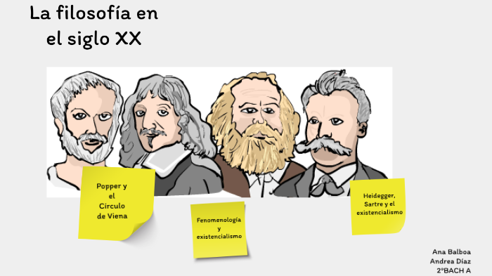 Filosofía en el siglo XX by Anuxi Blu on Prezi