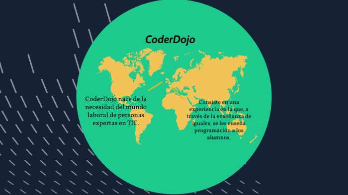 Análisis del proyecto CoderDojo by ignacio López Pérez on Prezi
