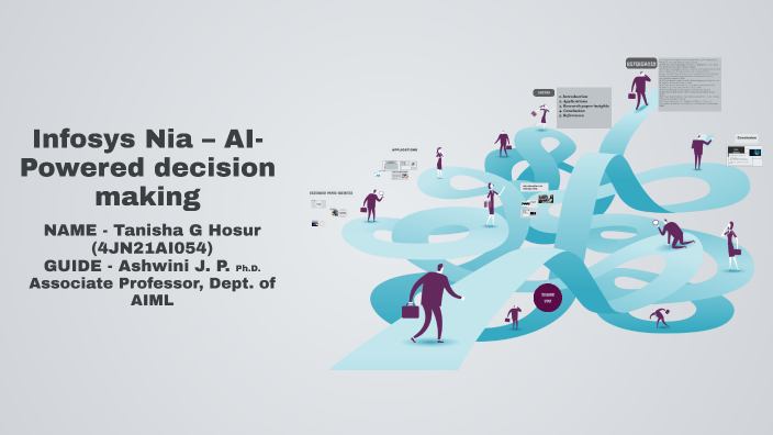Infosys Nia – AI-Powered Business Transformation by tanisha g on Prezi