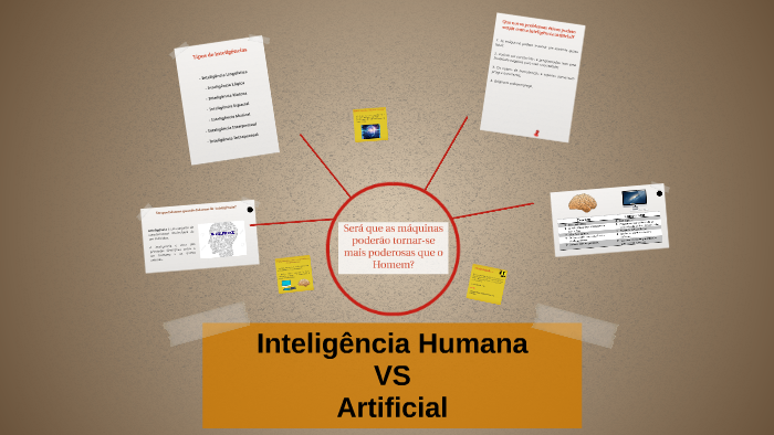 Inteligência Humana VS Artificial By Andreia Vieira