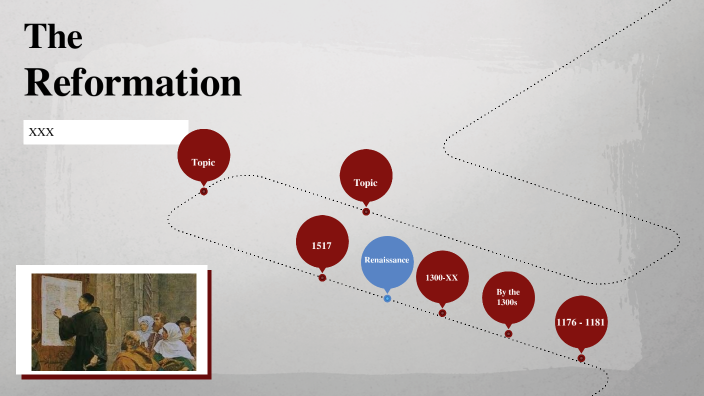 Reformation Timeline by Sabrina LoPresti on Prezi
