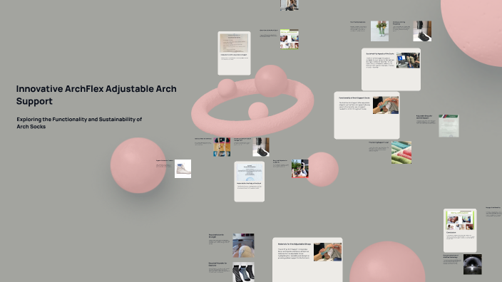 Innovative ArchFlex Adjustable Arch Support by Emily Piotrowski on Prezi