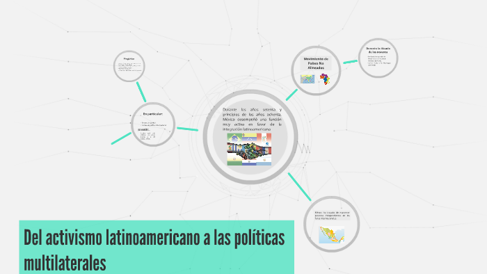 Del Activismo Latinoamericano A Las Politicas Multilaterales Resumen