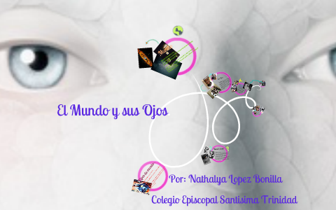 El Mundo y sus Ojos. by Nathalya Lopez on Prezi