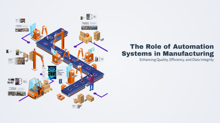 The Role of Automation Systems in Manufacturing by Mohamed khalil on Prezi