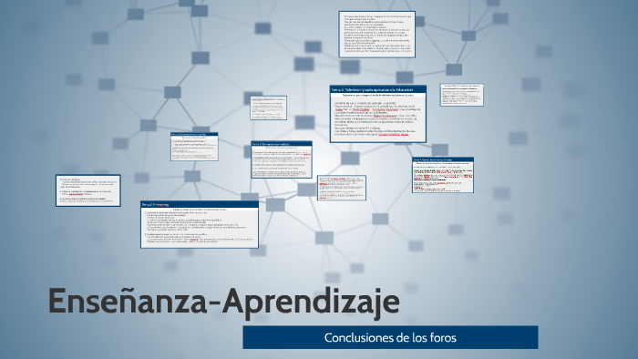 Conclusiones De Procesos De Enseñanza- Aprendizaje By On Prezi