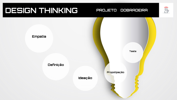 DESIGN THINKING by Everton Albano on Prezi