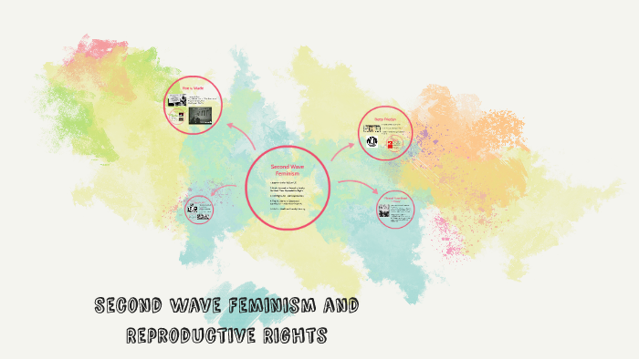 Second Wave Feminism and Reproductive Rights by Kate Wang on Prezi