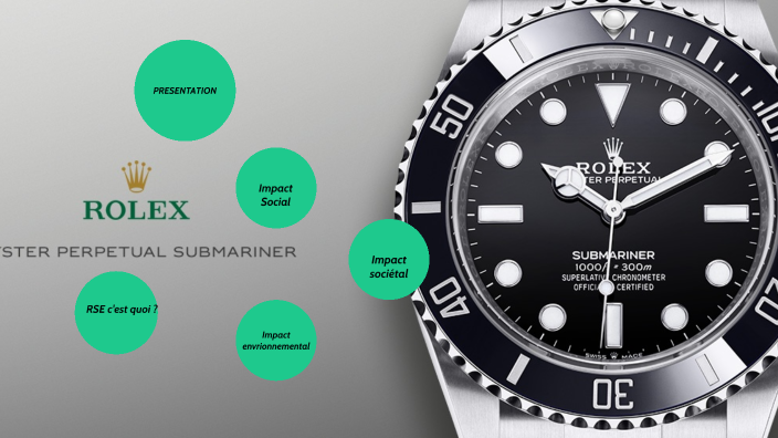 Rolex by ihsen bouasla on Prezi