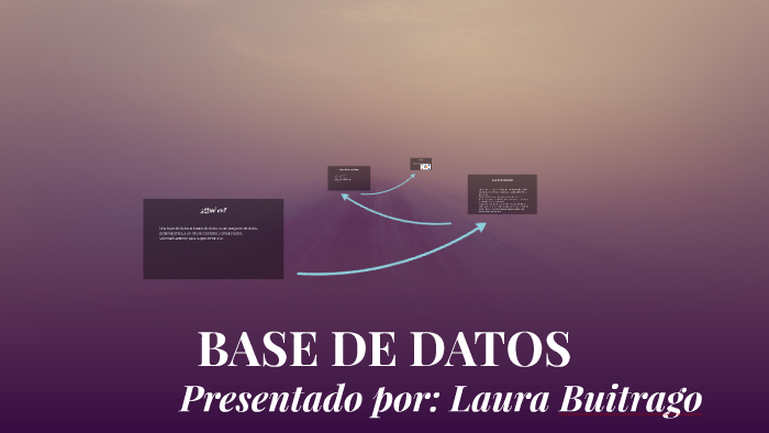 BASE DE DATOS by laura buitrago on Prezi