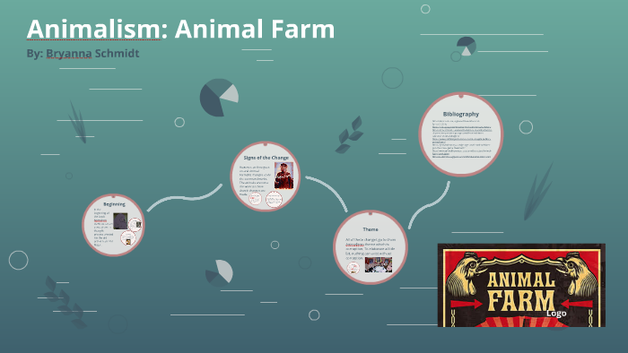 animalism in animal farm