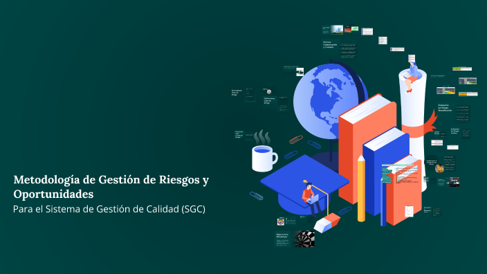 Metodología de Gestión de Riesgos y Oportunidades by Yan Carlos Díaz on ...