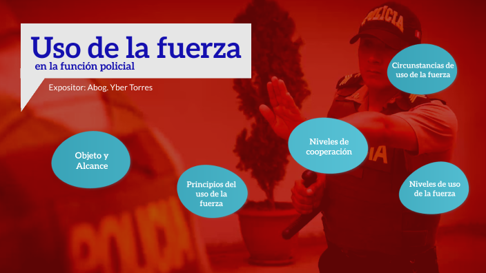 USO DE LA FUERZA by Cynthia Rojas on Prezi