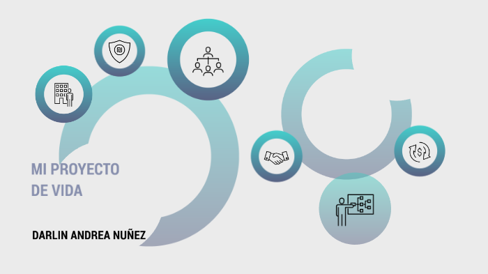 PROYECTO DE VIDA by erik ortegob on Prezi