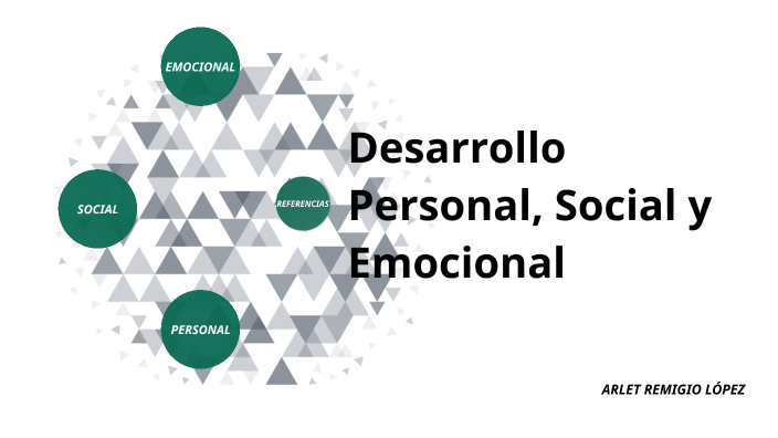 Desarrollo personal, social y emocional by ARLET REMIGIO LOPEZ on Prezi