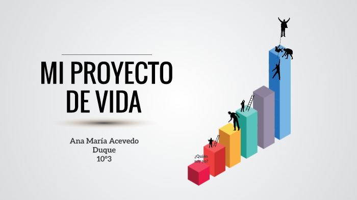 Mi proyecto de vida by Ana María Acevedo Duque on Prezi