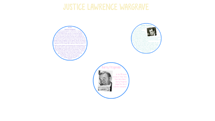 justice wargrave essay