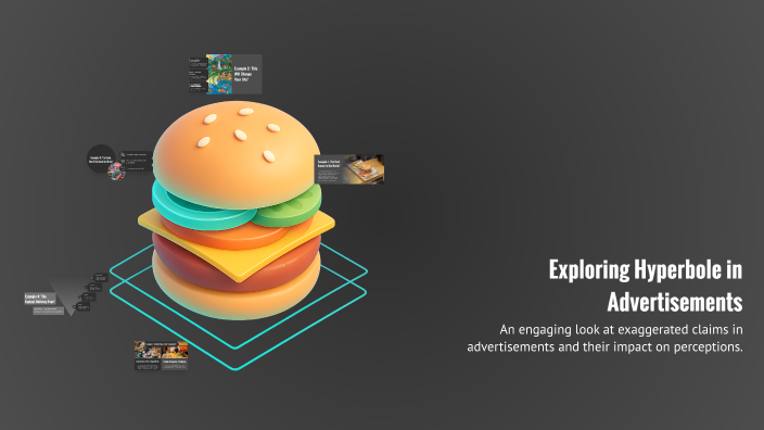 Exploring Hyperbole in Advertisements by Eve Wylie on Prezi
