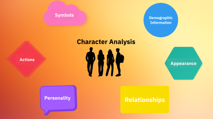 Character Analysis by Carmen Rafalli on Prezi