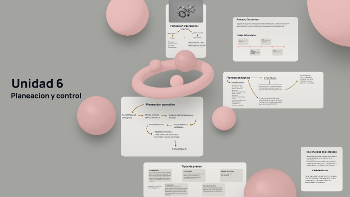 Unidad 6 Admin III by Carolina Iaria on Prezi