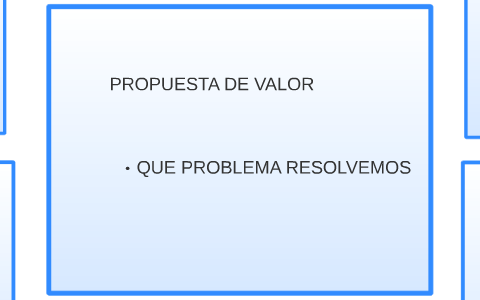 PROPUESTA DE VALOR by jorge zuñiga on Prezi