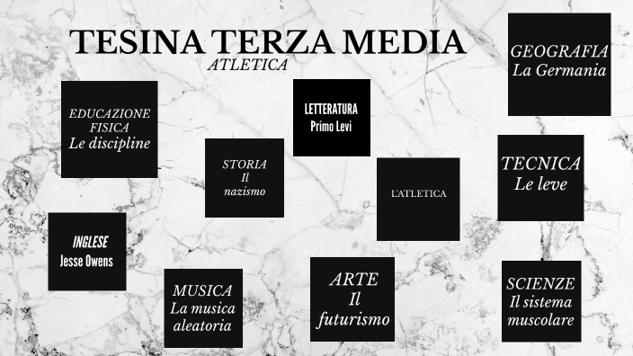 TESINA TERZA MEDIA by martina fabiani on Prezi