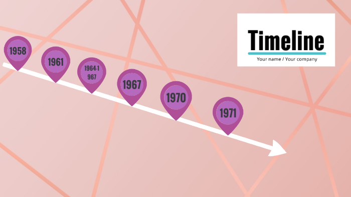 History of Computer Science by Brianna Montano on Prezi