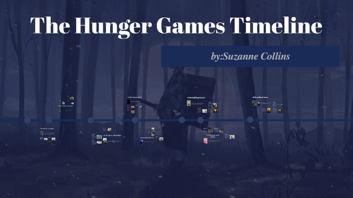 Timeline of The Hunger Games by gabriela alcala on Prezi