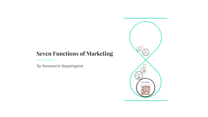 Seven Functions of Marketing by annmarie sappington on Prezi