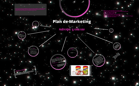 PLAN DE MERCADEO by paola zuluaga on Prezi