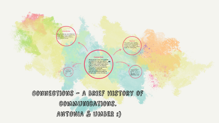 Connections - A Brief history of communications'. by Digital Pathways ...