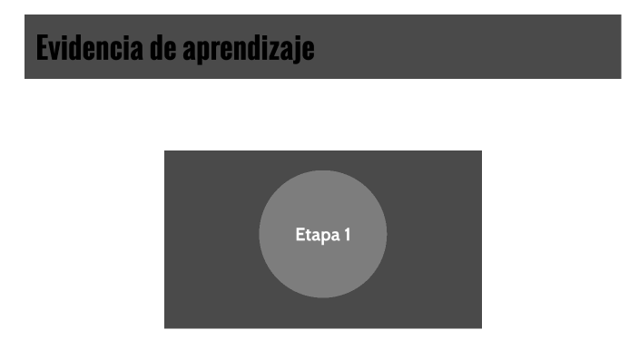 Evidencia de aprendizaje-Etapa 1 by Michelle Rodriguez Castillo on Prezi