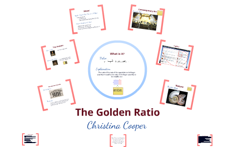 The Golden Ratio by Christina Cooper on Prezi