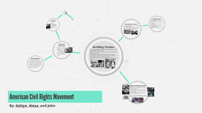 American Civil Rights Movement by Ashlyn MacVeigh on Prezi
