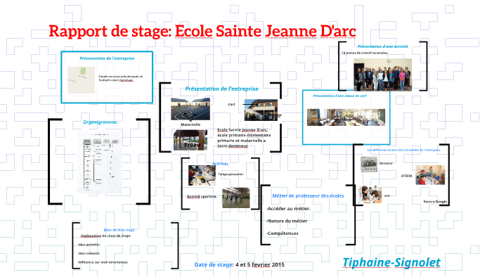 Exemple De Rapport De Stage école Maternelle Rapport de stage: Ecole Sainte Jeanne D'arc by Tiphaine Signolet on Prezi