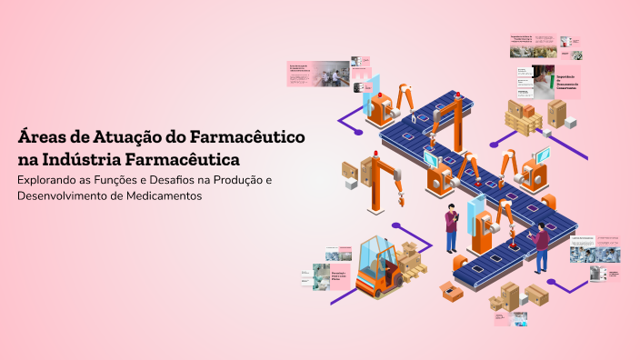 Áreas de Atuação do Farmacêutico na Indústria Farmacêutica by Luiz ...