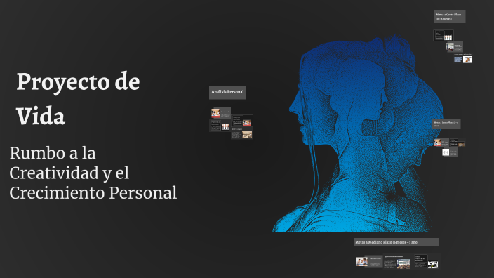 Proyecto de Vida by Oscar Rojas Rios on Prezi
