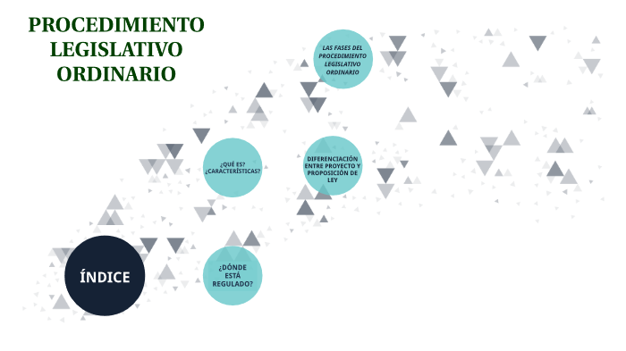 EL PROCEDIMIENTO LEGISLATIVO ORDINARIO By Derecho G101A On Prezi