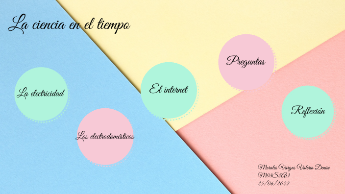 La ciencia en el tiempo by Valeria Vargas on Prezi