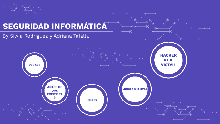 seguridad informatica by silvia rodriguez on Prezi