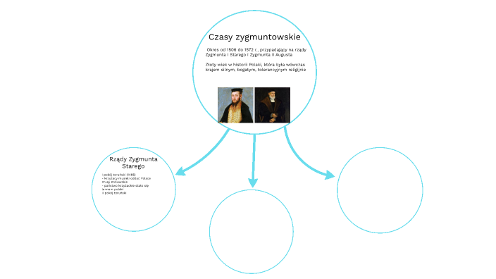 Czasy zygmuntowskie by Piotr Belchnerowski on Prezi