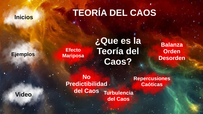 Teoría Del Caos By James Alberto Martinez Valencia On Prezi 4480