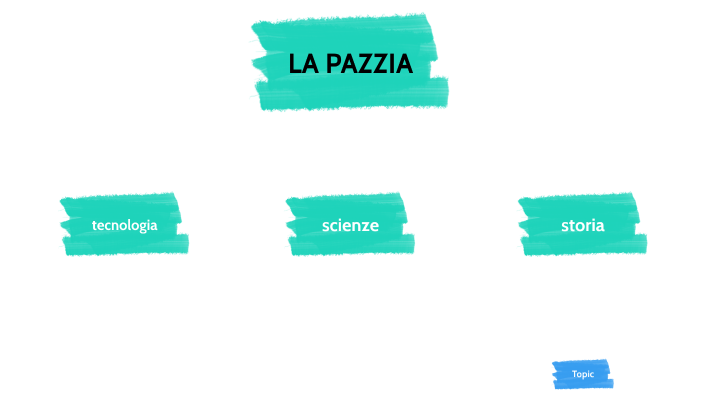 TESINA by Valeria Poggi on Prezi
