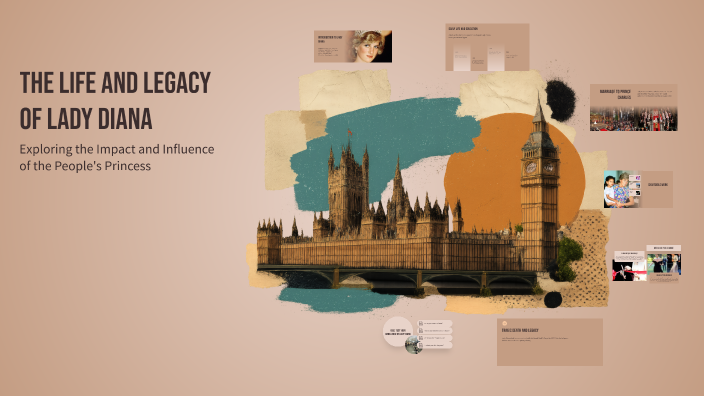 The Life and Legacy of Lady Diana by Manal el ouarti on Prezi