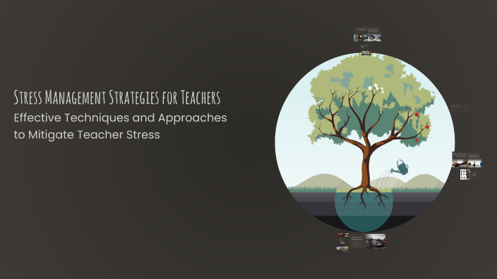 Stress Management Strategies for Teachers by dhana lakshmi on Prezi