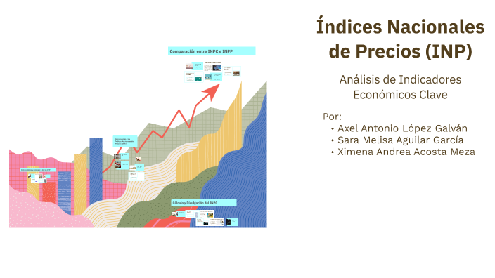 Índices Nacionales de Precios (INP) by Axlnt on Prezi