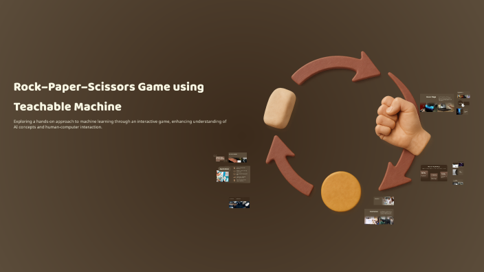 Rock Paper Scissors Inteactive Machine Rock–Paper–Scissors Game using Teachable Machine by Aaron Nevarez on Prezi